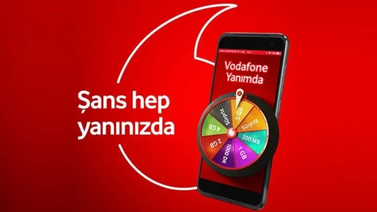 Vodafone Yanımda eski sürüm